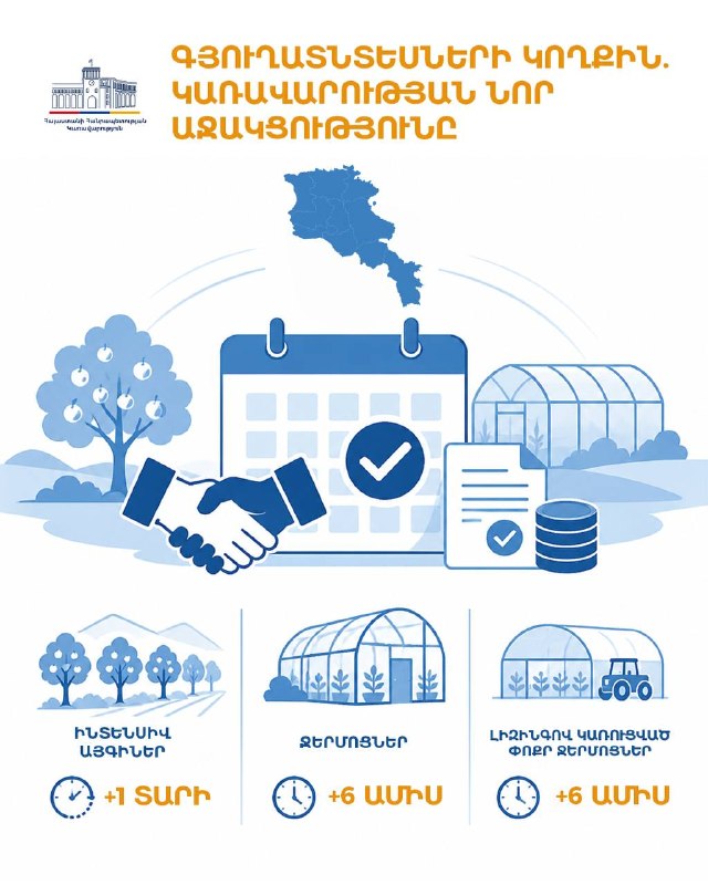 Правительство Армении продлило льготные периоды по агрокредитам для садоводов и тепличников Шенгавита